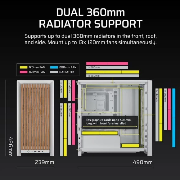 „Corsair FRAME 4000D RS“ medinis kompiuterio korpusas, „Midi-Tower“, E-ATX, medinis, baltas