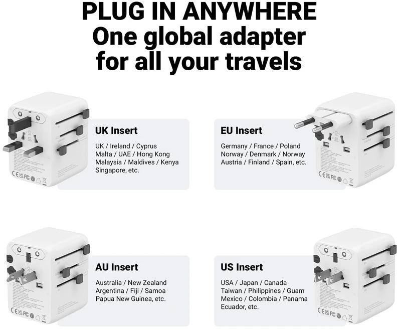Maitinimo šaltinis Crong Crong One World Travel Adapteris – Uniwersalny adapter kelioninis GaN 45W UK/EU/US/AU (balta)