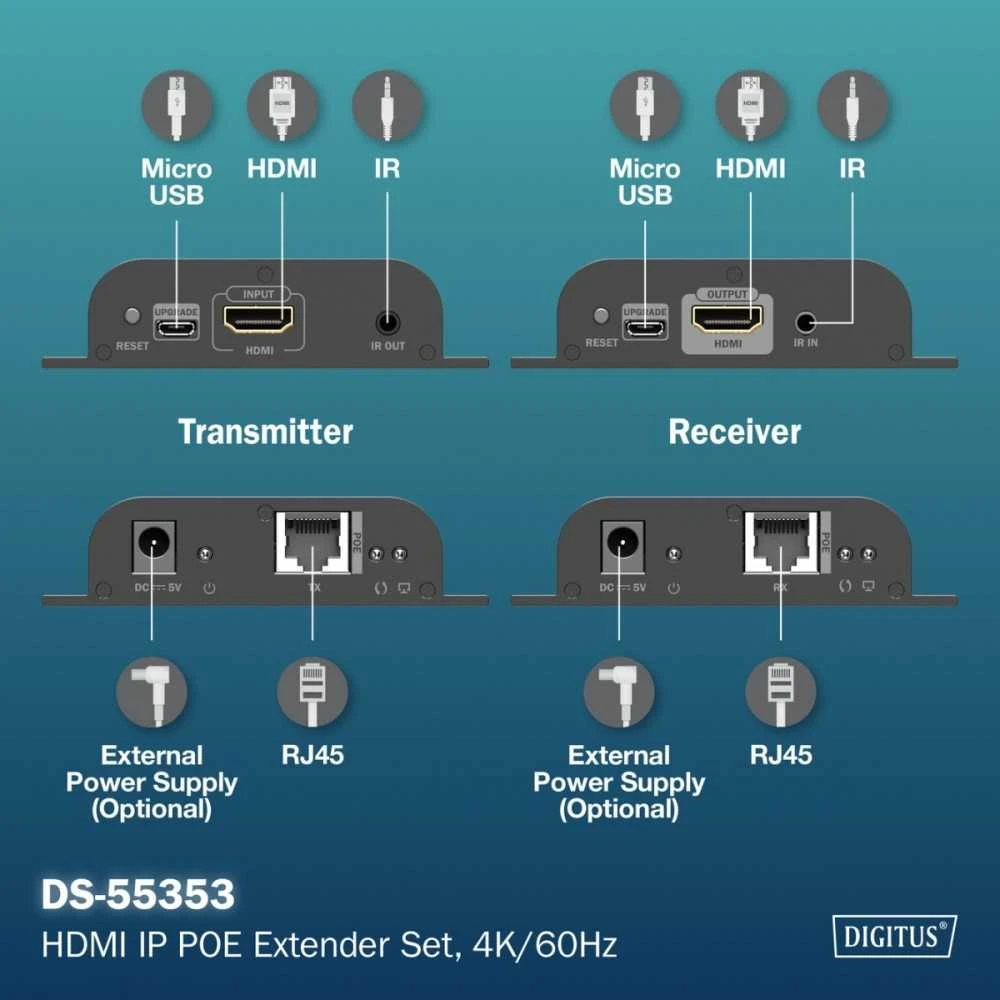 Extender hdmi digitus ip poe, 4k/60hz
