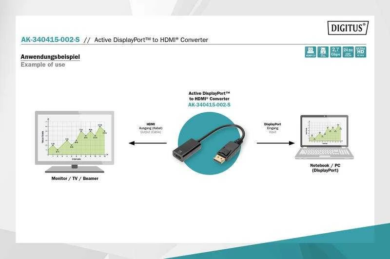 Digitus „Displayport“ adapterio kabelis su fiksatoriumi 1080p 60hz fhd tipo dp/hdmi a m/f 0,2m juodas