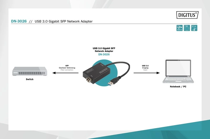 Digitus adapter sieciowy usb 3.0 gigabit sfp
