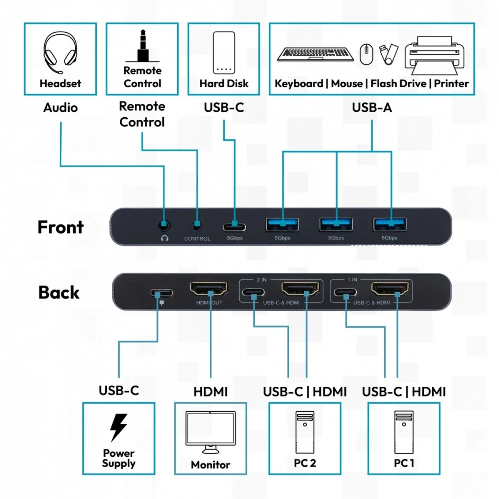 Digitus DS-12855 KVM jungiklis Pilka