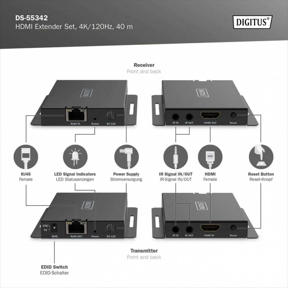 Digitus Przedłużacz/extender hdmi 4k120hz 40m po skrętce hdcp 2.3 ir edid (komplektas)