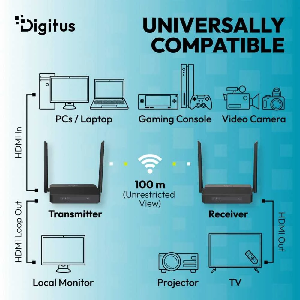 Assmann Electronic DIGITUS 4K Wireless HDMI KVM Extender Set 100 m HDMI - HDMI 4K/60 Hz Ultra Low Latency