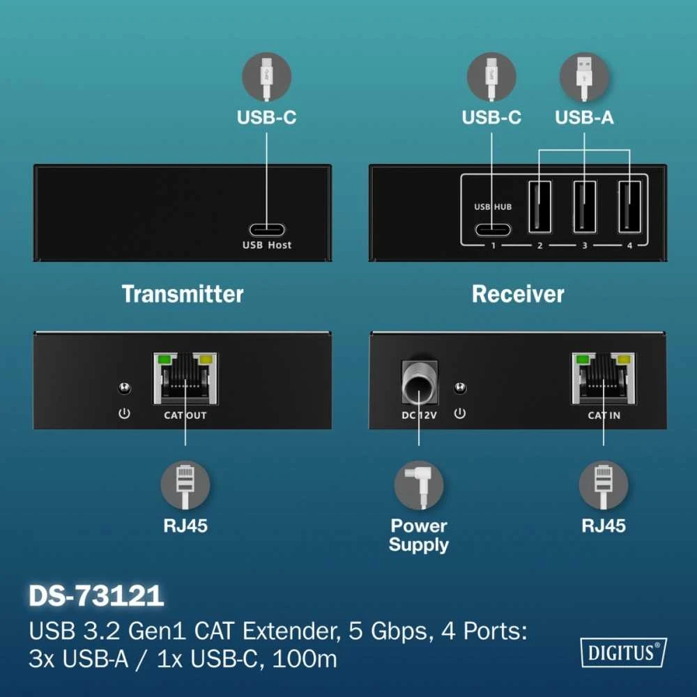 „Assmann Electronic DIGITUS USB“ ilgintuvas, USB 3.2 Gen1, 100 m, 3x USB-A ir 1x USB-C, skirtas naudoti su CAT kabeliu
