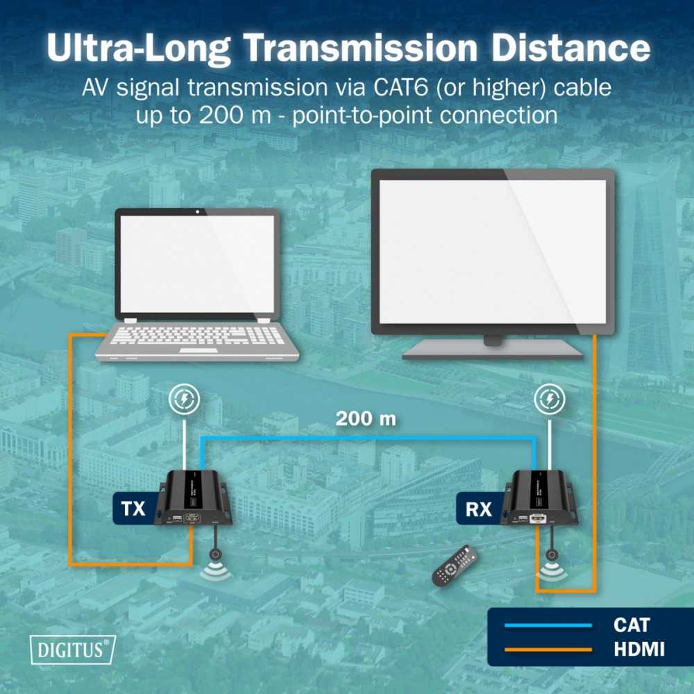 Digitus Ilgintuvas (ilgintuvas) per susuktą porą cat.6 HDMI 4k/60hz per IP 1g arba iki 120m/200m, maks. 253 imtuvai, IR valdymo rinkinys (imtuvas/siųstuvas)