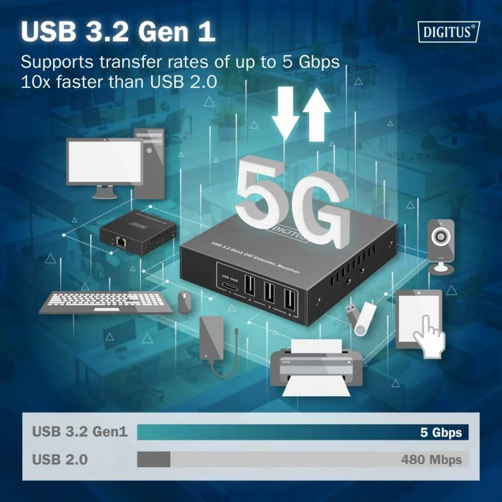 „Assmann Electronic DIGITUS USB“ ilgintuvas, USB 3.2 Gen1, 100 m, 3x USB-A ir 1x USB-C, skirtas naudoti su CAT kabeliu
