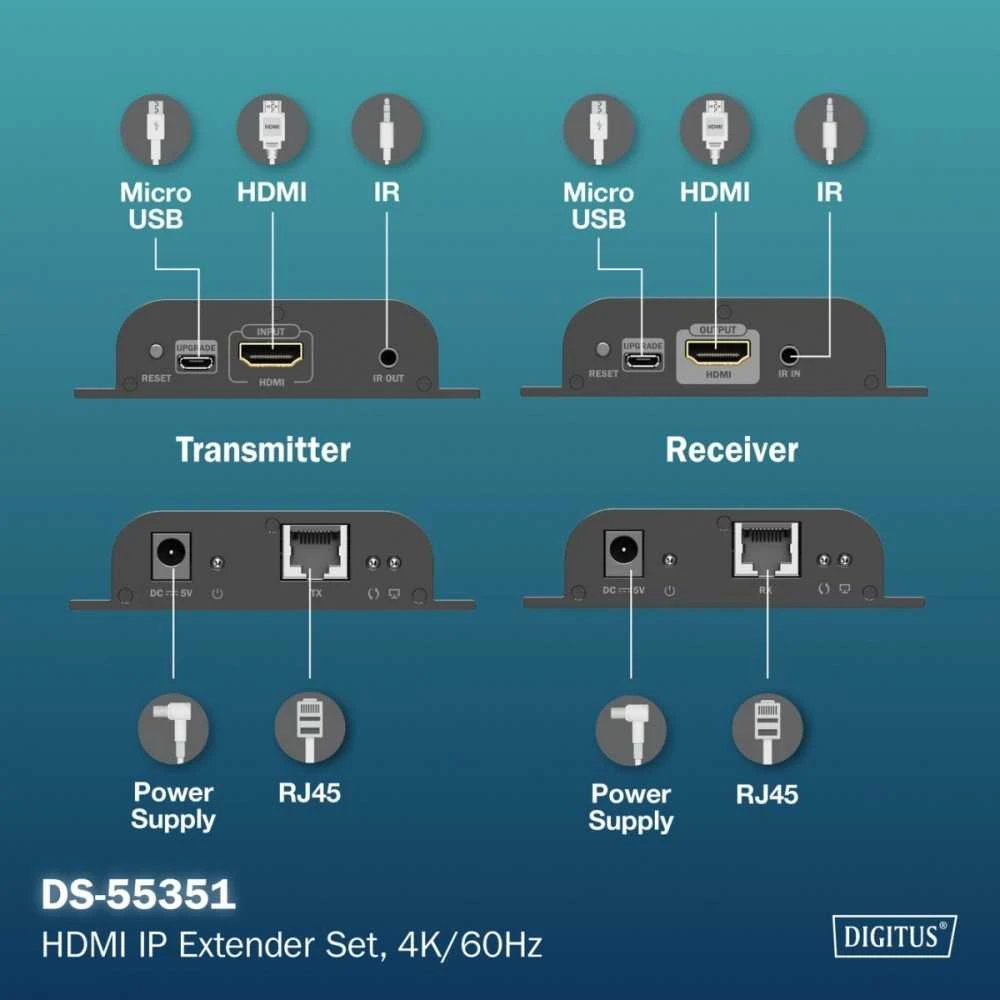Assmann Electronic DIGITUS HDMI IP ilgintuvo rinkinys 4K/60Hz 120/200 m „One-to-Many“ CAT Juodas