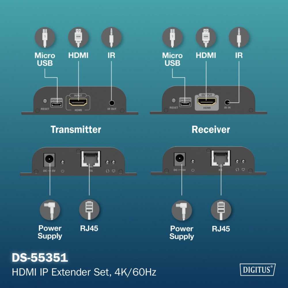 Digitus Ilgintuvas (ilgintuvas) per susuktą porą cat.6 HDMI 4k/60hz per IP 1g arba iki 120m/200m, maks. 253 imtuvai, IR valdymo rinkinys (imtuvas/siųstuvas)