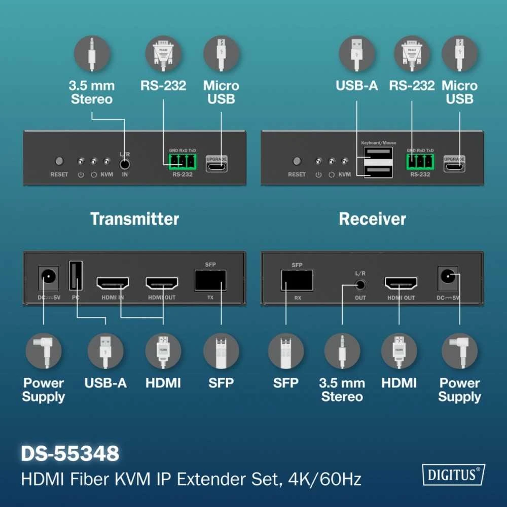 Assmann Electronic DIGITUS HDMI Fiber KVM Extender Set 4K/60Hz 40 km/300 m IP 1G Juodas
