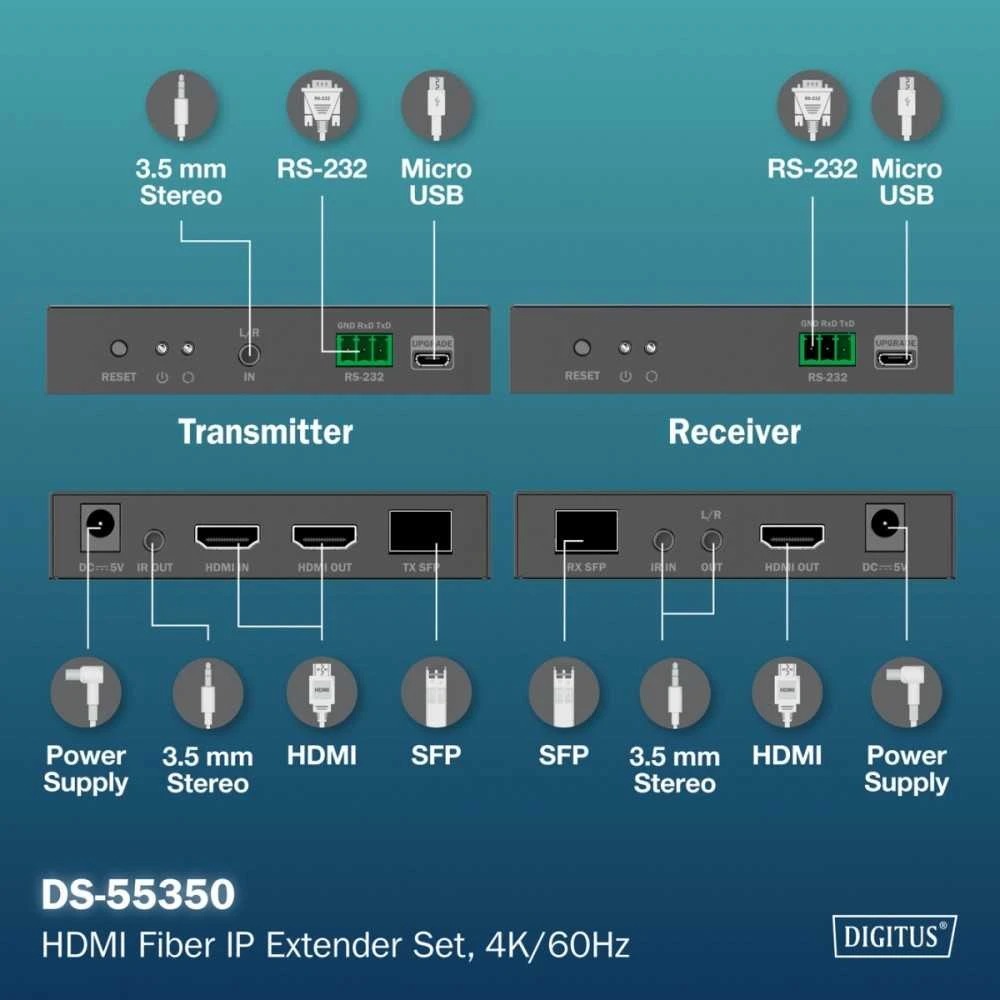 Assmann Electronic DIGITUS HDMI Fiber Extender Set 4K/60Hz 40 km/300 m Juodas