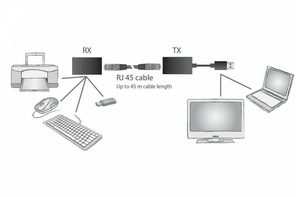 Digitus USB 1.1 ilgintuvas/vytos poros cat.5e/6 utp/sfp iki 45m, juodas, 20cm