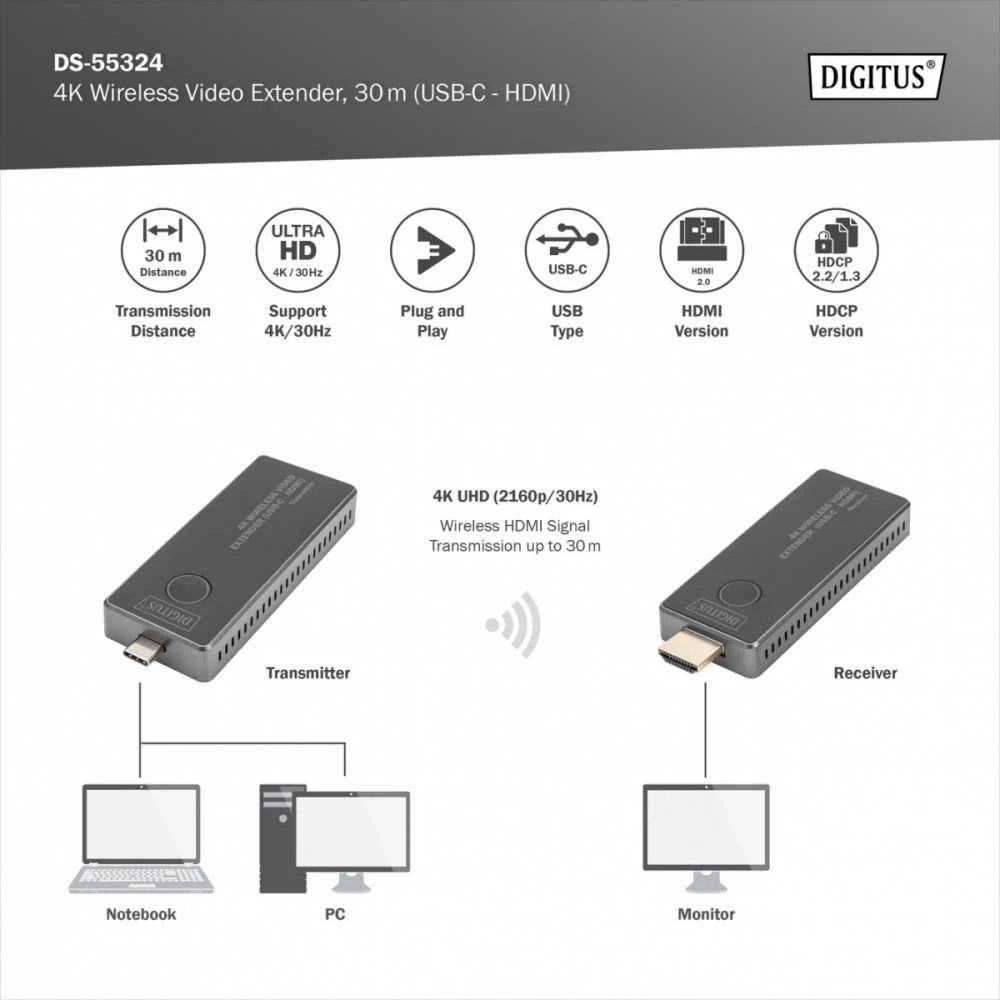 Digitus USB-C į HDMI belaidį prailginimo kabelį, 30 m, UHD 4K 30Hz garsą (komplektas)