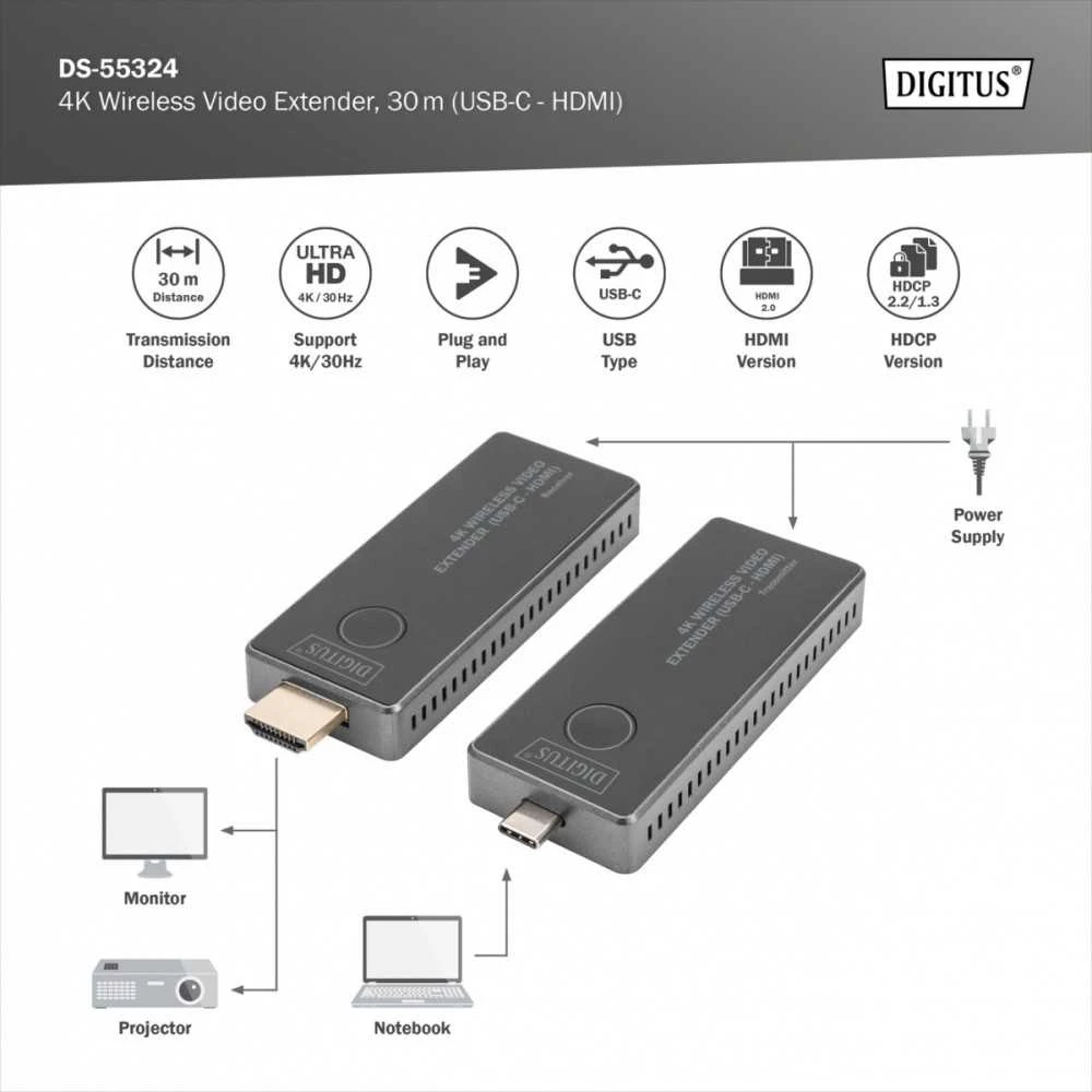 Digitus USB-C į HDMI belaidį prailginimo kabelį, 30 m, UHD 4K 30Hz garsą (komplektas)