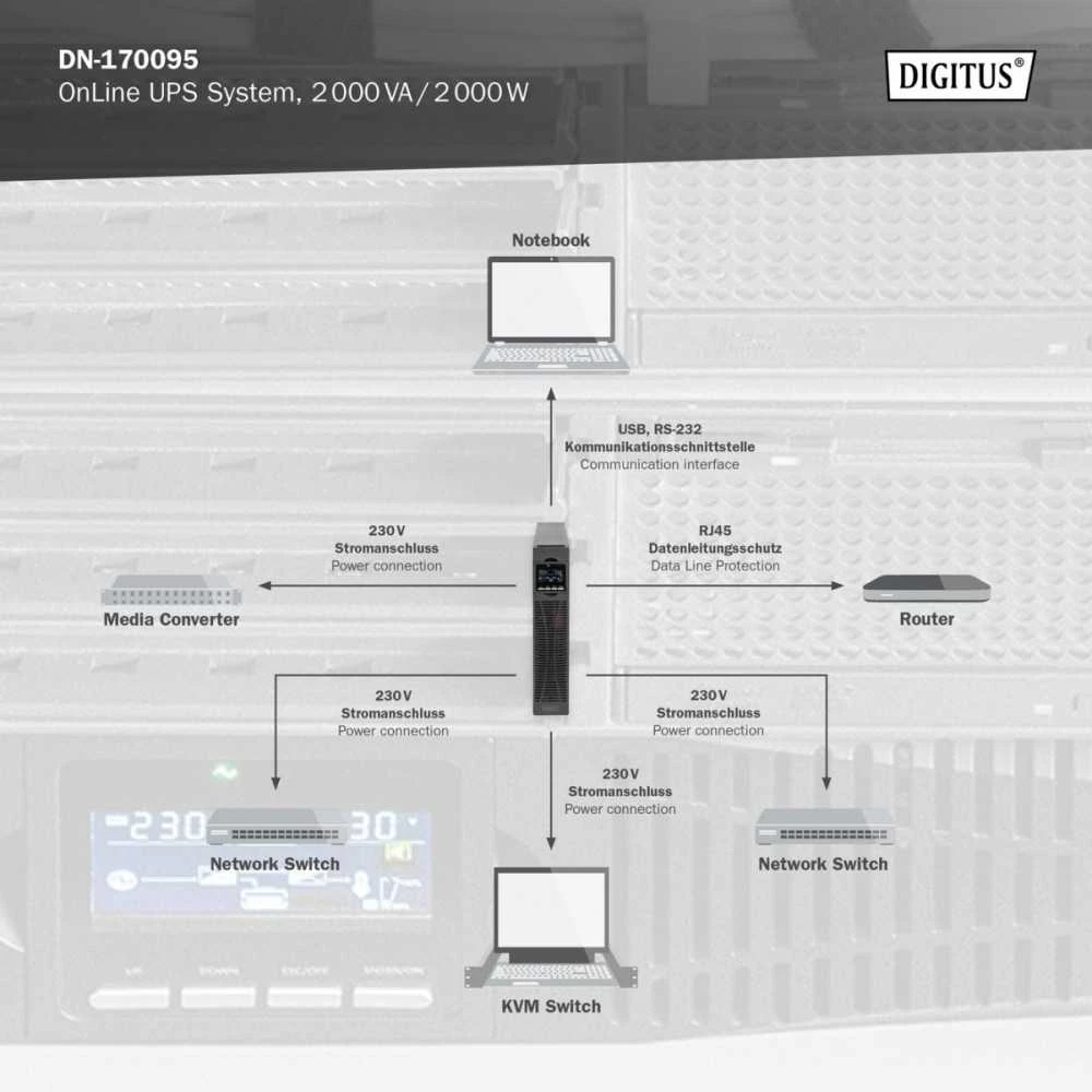 Digitus | OnLine UPS | DN-170095 | 2000 VA | 2000 W | C14