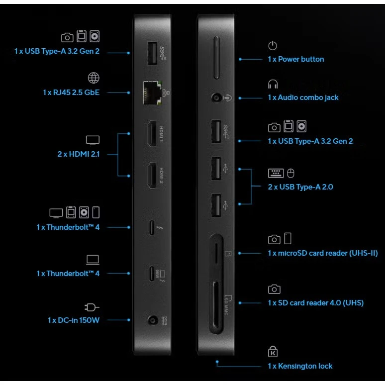 Asus Triple 4K Thunderbolt 4 dokas | Ethernet LAN (RJ-45) jungtys 1 | HDMI jungtys 2 kiekis
