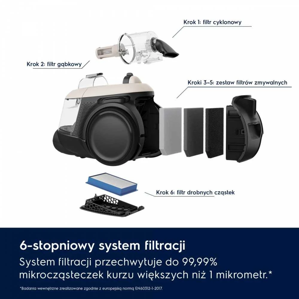 Dulkių siurblys Electrolux EL61H4SW