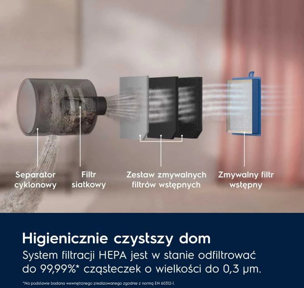 Dulkių siurblys Electrolux EL61H4SW