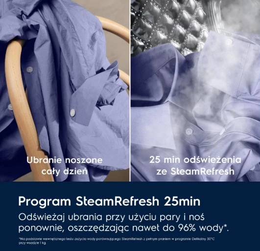 Electrolux Skalbimo mašina-džiovyklė ew7w2492p