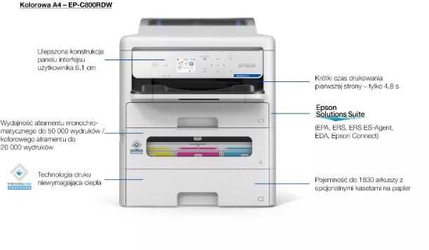Daugiafunkcis spausdintuvas Epson C11CK21401