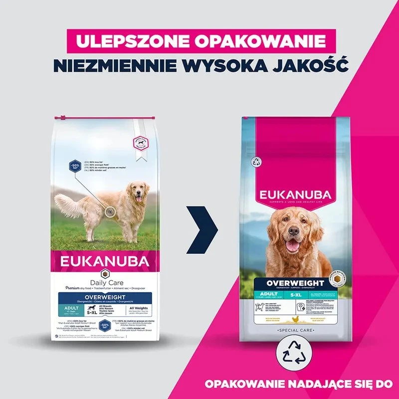 „Euk Daily Care“ antsvorio turintis, sterilizuotas visų veislių maistas, 12 kg