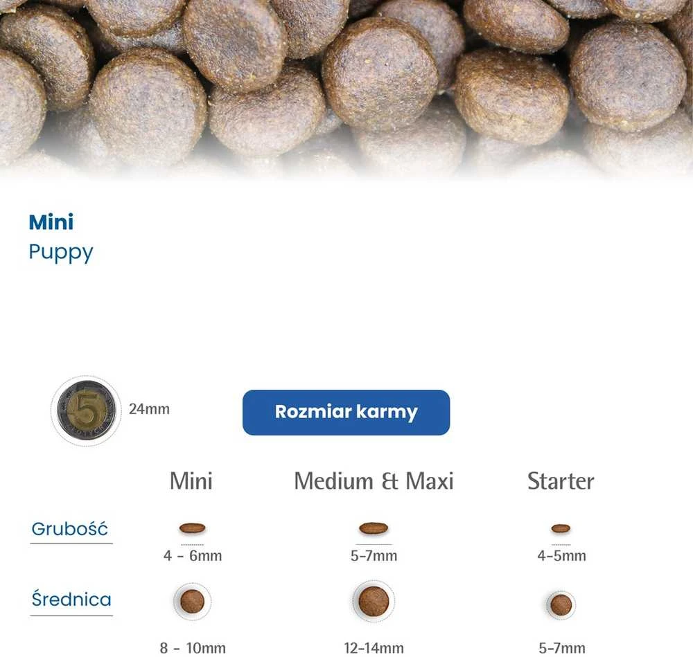 Sausas Šunų Maistas - Farmina N&D Moliūgų Mini - 2,5kg