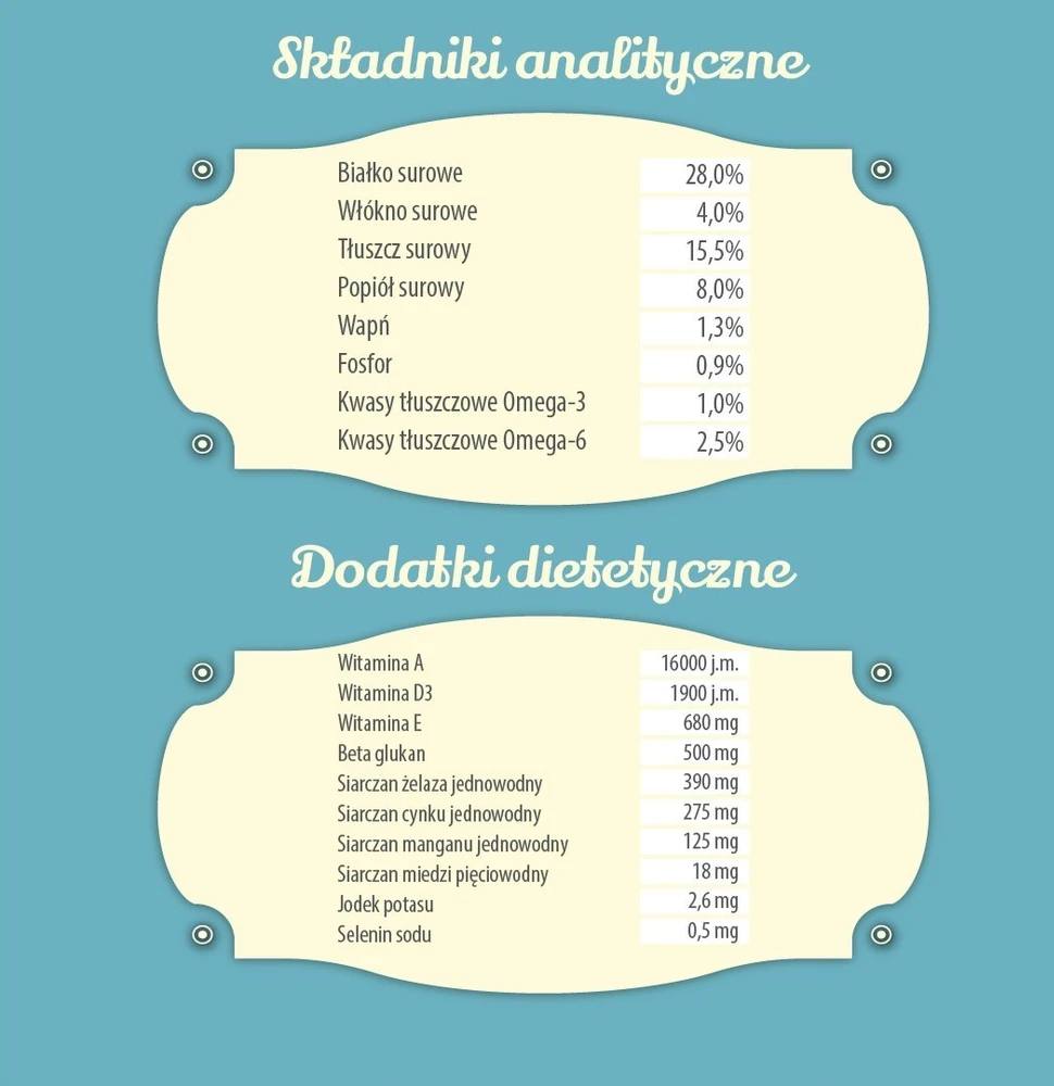 FOLK Švelnus maistas mažyliui su gėlavandenėmis žuvimis Mini ėdalas šuniui 1,6kg