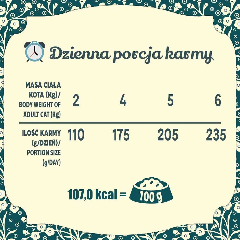 FOLK Excelent duck of Greater Poland – šlapias kačių maistas – 85g