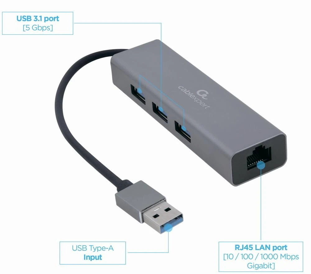 Gembird Cablexpert | USB AM gigabito tinklo adapteris su 3 prievadų USB 3.0 šakotuvu | A-AMU3-LAN-01