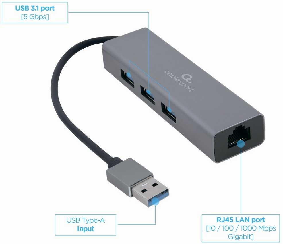 Gembird Adapteris usb-am to lan gbe hub 3xusb 3.0
