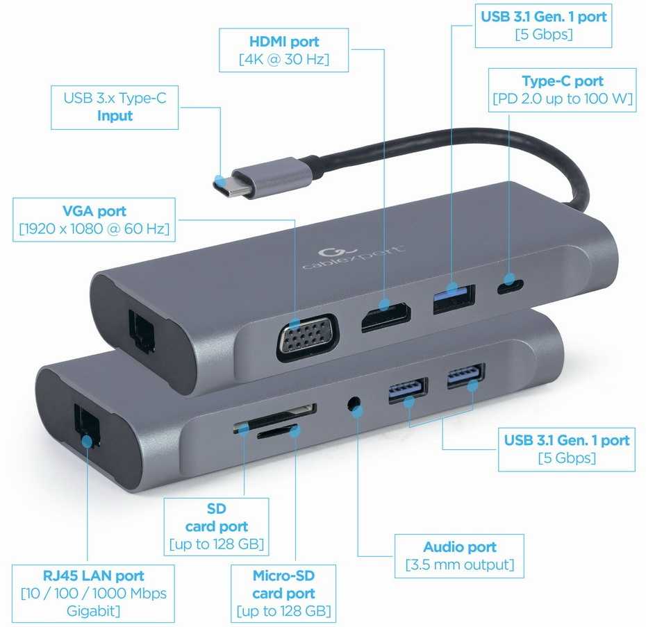 Gembird USB Type-C 7 viename kelių adapteris (Hub3.0 + HDMI + VGA + PD + kortelių skaitytuvas + stereo garsas), pilka