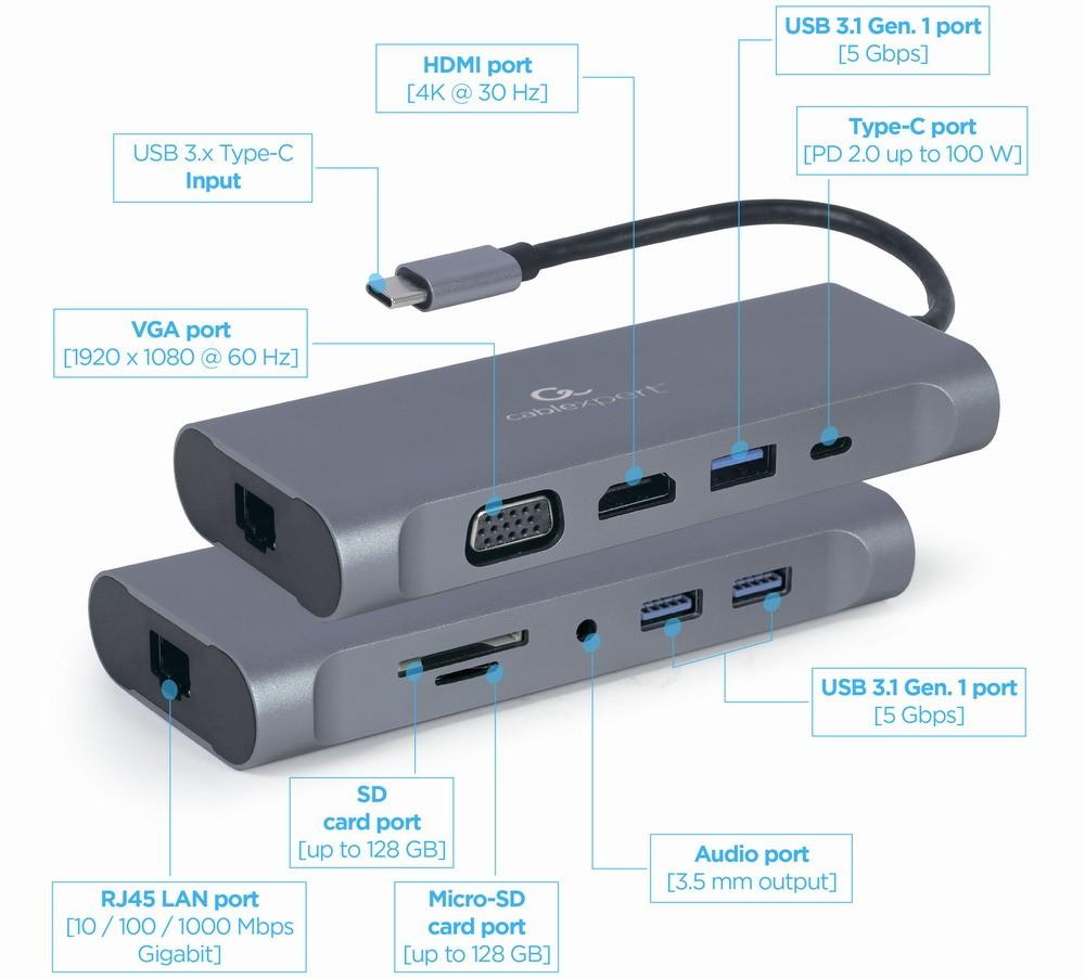 GEMBIRD A-CM-COMBO7-01 Multi Port Adapteris USB Type C Hub3.0 HDMI VGA PD kortelių skaitytuvas stereo audio space pilkas