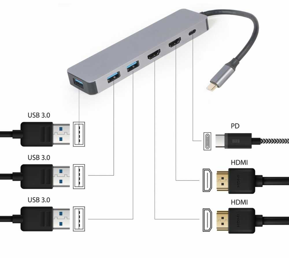 Gembird Adapteris usb-c hub usb-c pd hdmi x2 usb 3.0x3