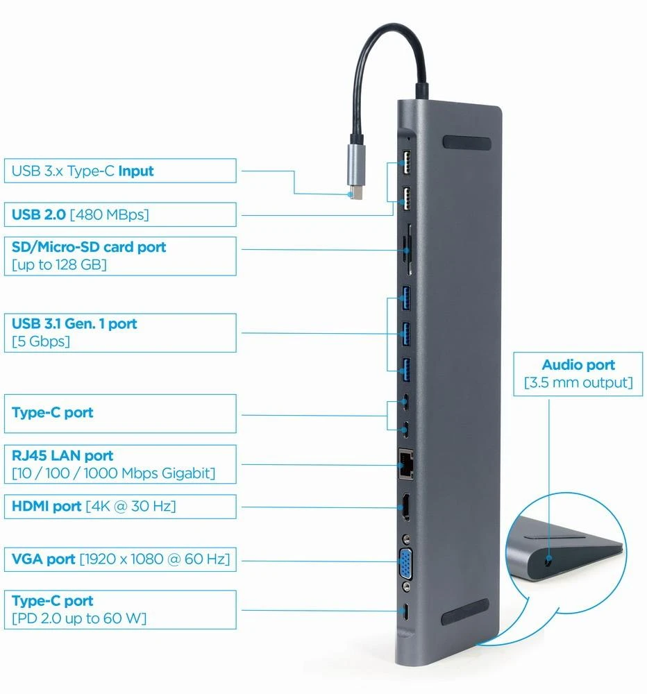 GEMBIRD A-CM-COMBO9-01 USB Type C 9in1 kelių prievadų adapteris USB šakotuvas HDMI VGA PD kortelių skaitytuvas LAN 3.5mm garso erdvė pilkas