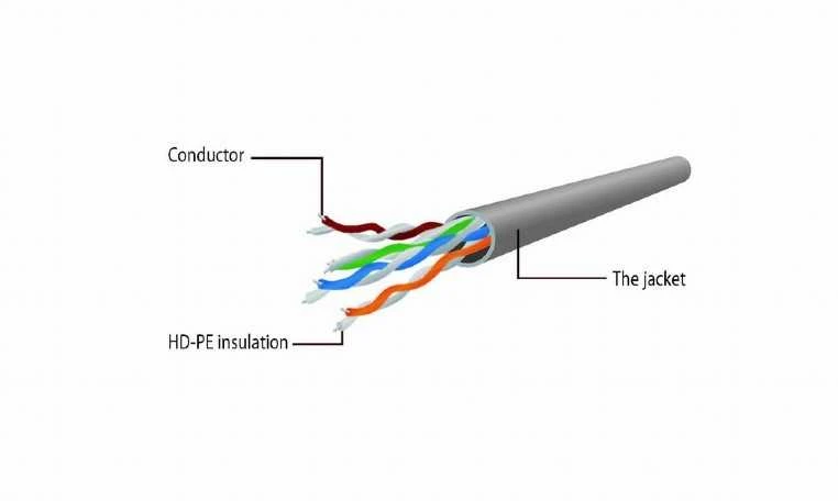 GEMBIRD PP6U-15M Grmbird UTP Cat6 Patch laidas, pilka, 15 m