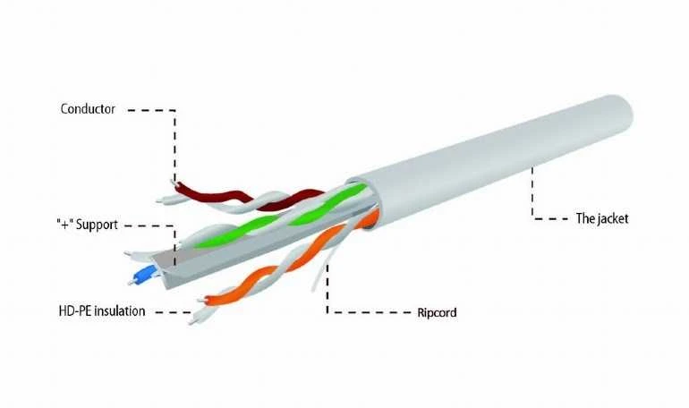 Gembird utp cable cat 6 cca eca 305m pilka