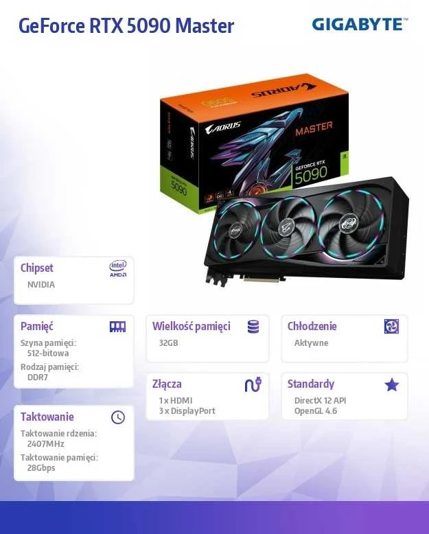 Vaizdo plokštė „Gigabyte AORUS GeForce RTX 5090 MASTER 32G“ | „NVIDIA“ | 32 GB | „GeForce RTX 5090“ | GDDR7 | HDMI jungčių kiekis: 1 | PCI-E 5.0