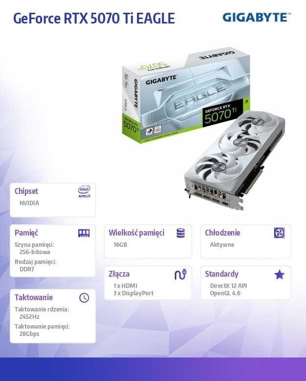 GIGABYTE GeForce RTX 5070 Ti EAGLE OC ICE SFF 16G Vaizdo plokštė - 16GB GDDR7, 256bit, PCI-E 5.0, 2542 MHz Core Clock, 3 x DP 2.1a, 1 x HDMI 2.1b, NVIDIA DLSS 4, GV-N507TEAGLEOC ICE-16GD