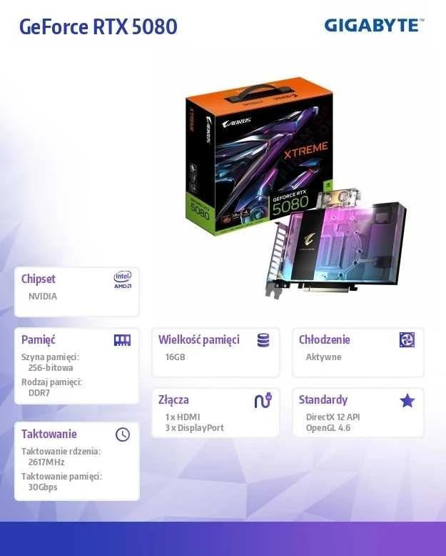 GIGABYTE AORUS GeForce RTX 5080 XTREME WATERFORCE WB 16GB vaizdo plokštė