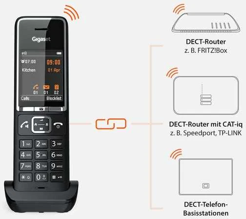 Gigaset Comfort 550HX
