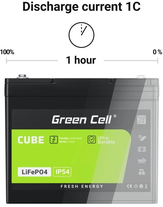 Green Cell Žalias Cell Žalias Cell CUBE LiFePO4 7Ah 12.8V 89.6Wh ličio geležies fosfato baterija UPS, stebėjimas