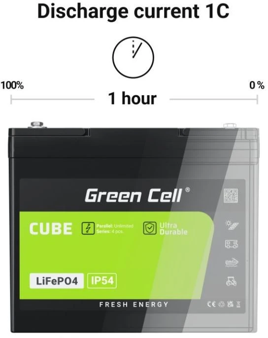 Green Cell LiFePO4 akumuliatorius 200 Ah, 12 V/12,8 V, 2560 Wh