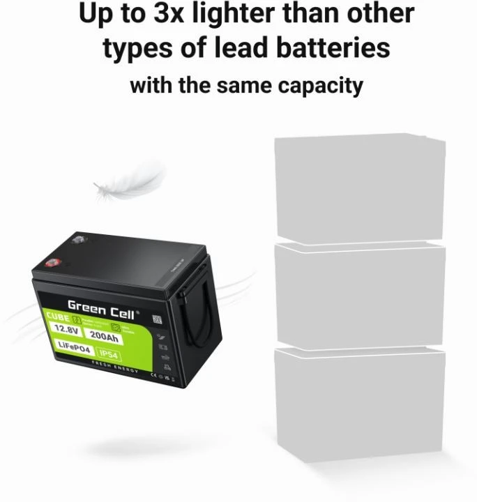 Green Cell LiFePO4 akumuliatorius 200 Ah, 12 V/12,8 V, 2560 Wh
