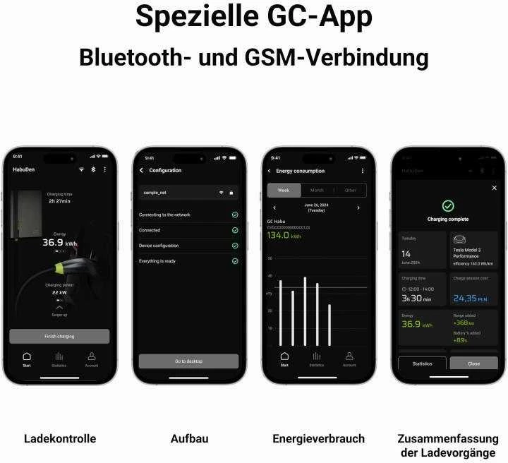 Green Cell Wallbox žalias cell habuden 22kW 32A - kabelis 5m su NFC