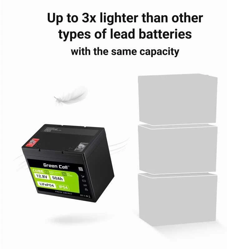 Žalias Cell Žalias Cell CUBE LiFePO4 50Ah 12.8V 640Wh ličio geležies fosfato baterija kemperiui, golfo vežimėliui, vėjo jėgainei