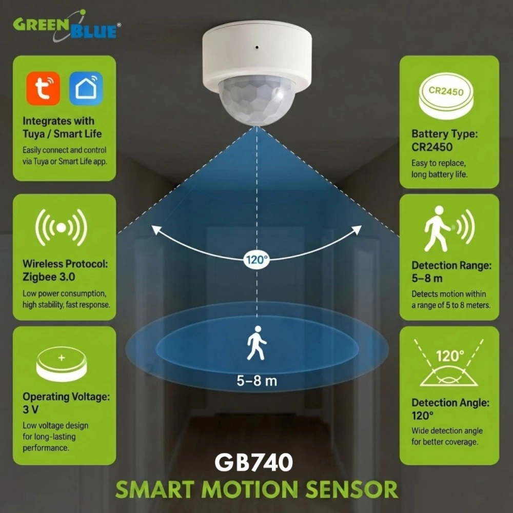 Bezprzewodowy „Tuya GreenBlue“ belaidis „Zigbee“ judesio jutiklis, „Android“ / „iOS“, CR2450 DC 3.0V, 120° aptikimo diapazonas / iki 8 m, GB740