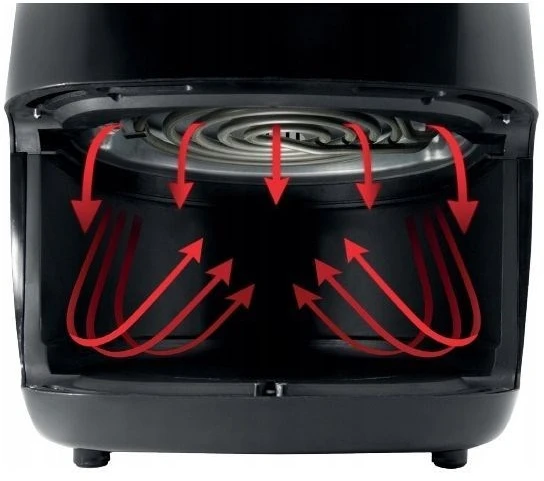 Gruzdintuvė beztłuszczowa gorenje af1409db