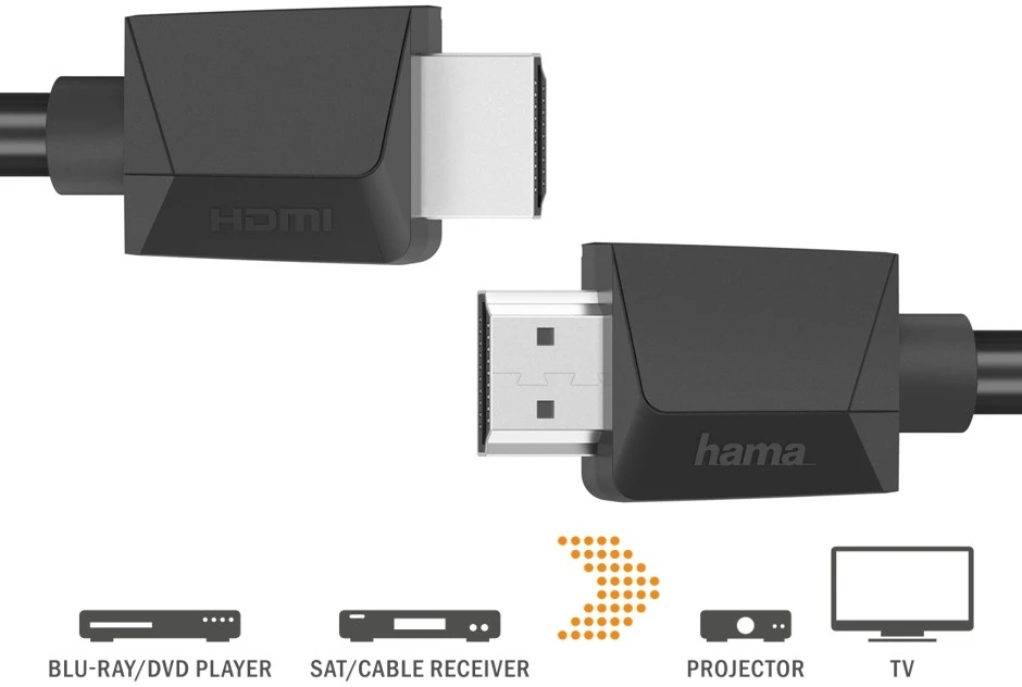 HAMA HDMI CABLE 2.0B 4K 1.5M Juodas