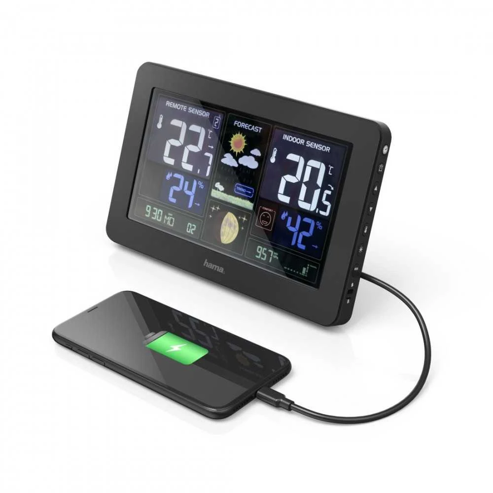 Hama Premium su USB