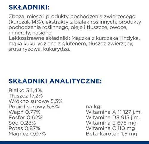 Sausas Kačių Maistas - Hill's PD 1,5 Kg